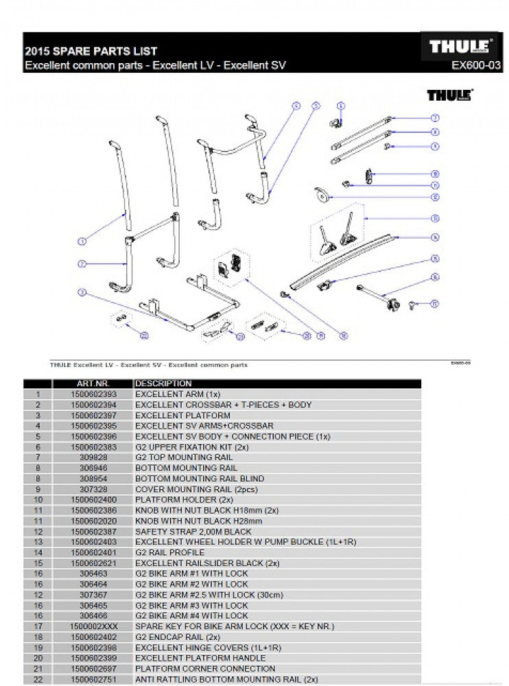 Thule Excellent arm