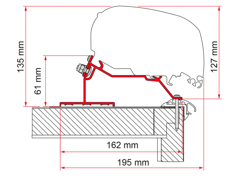 Fiamma Caravan Roof Adapter 400 voor F65/F80 luifels