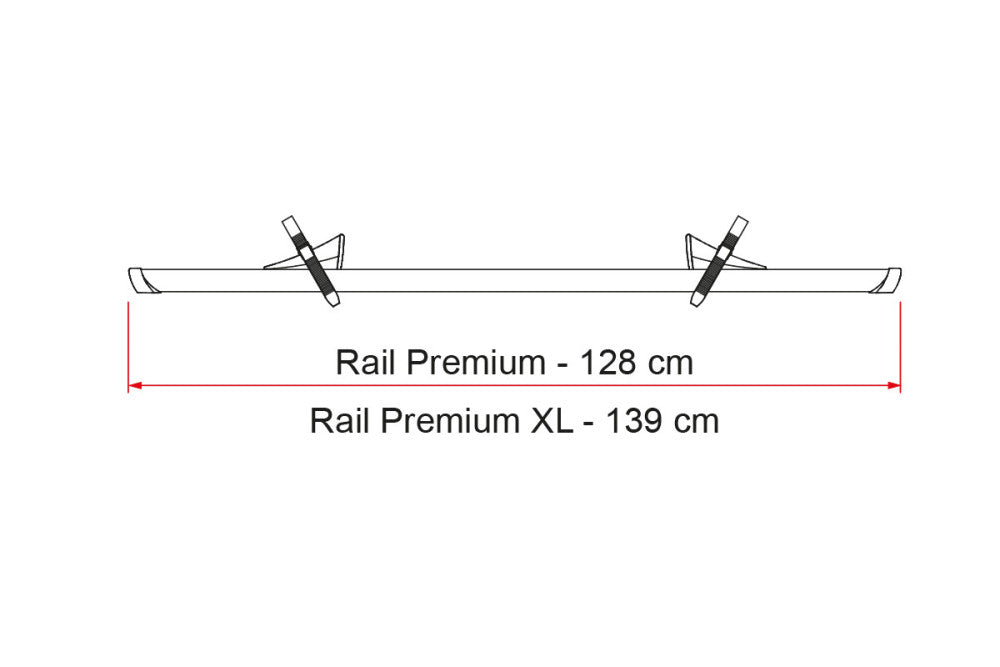 Fiamma Rail Premium