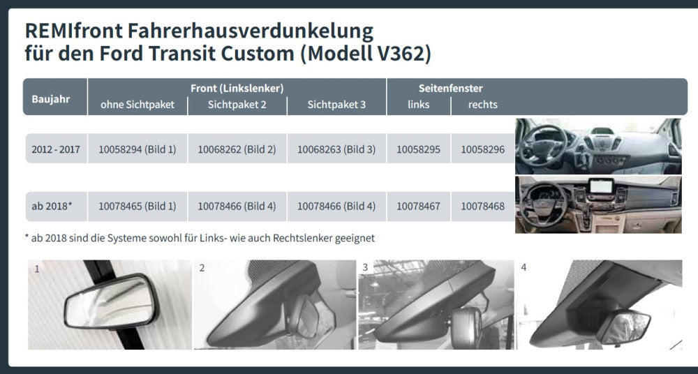 Remifront 4 Ford Transit Custom V362 2012-2017 Zijraam R