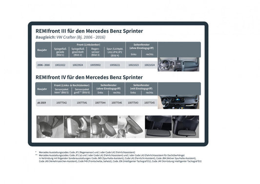 Remifront 3 Mercedes Sprinter 2006-2018 LA1/JP4/JP2