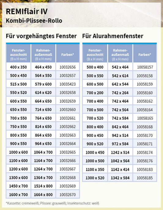 Remiflair 4 Aluminium Raamlijst 1000x450