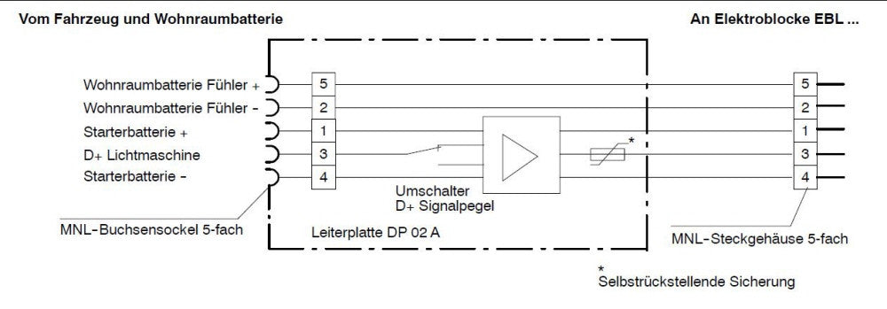Schaudt DP02 A Versterker