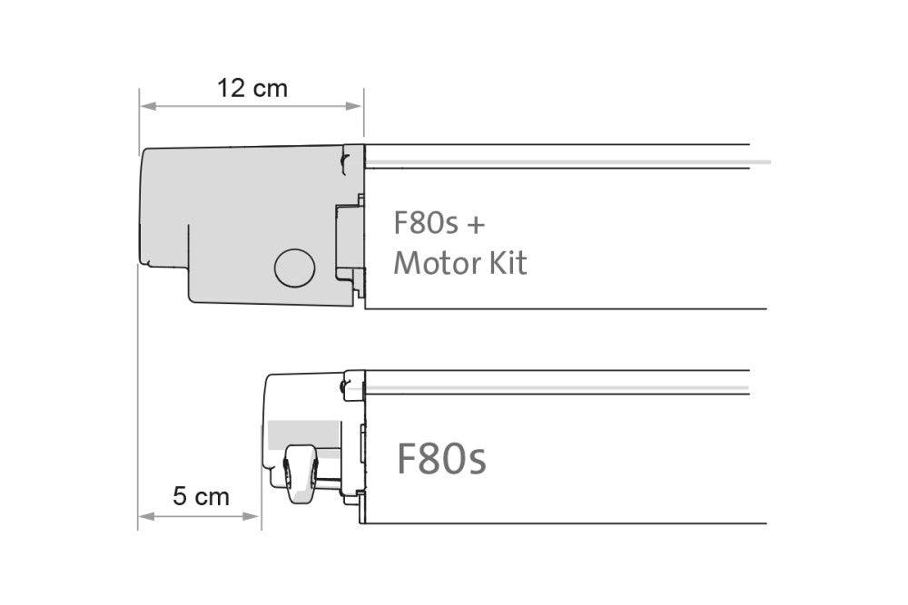 Fiamma F80S Motor Kit Compact Titanium