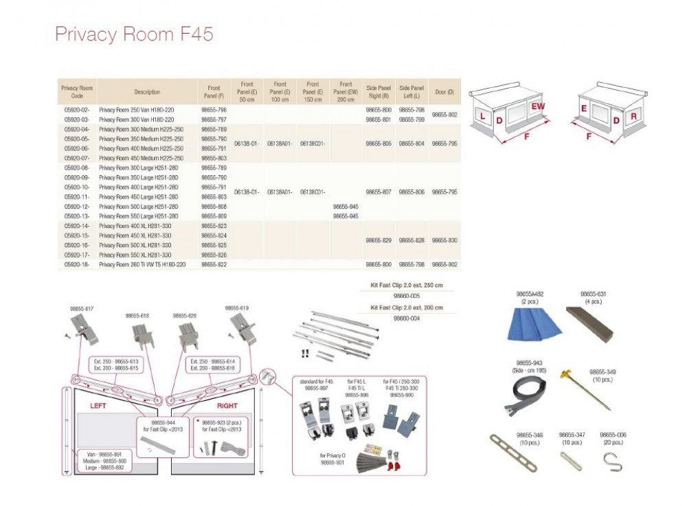 Fiamma Kit Fast Clip