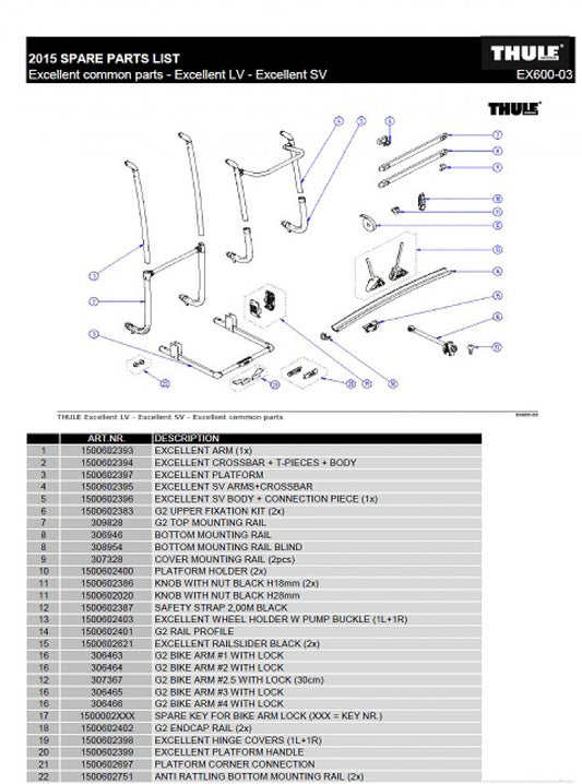 Thule Excellent arm