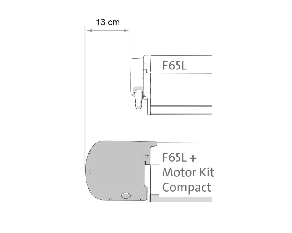 Fiamma F65L Motor Kit Compact Deep Black