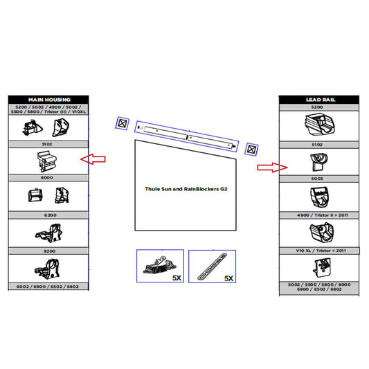 Thule Connection Pieces Tension Rafter 5102