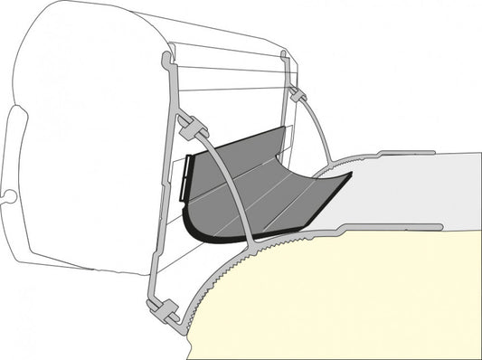 Fiamma Kit Rain Guard Van