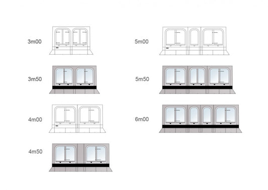 Thule Panorama 4.25 6300 M