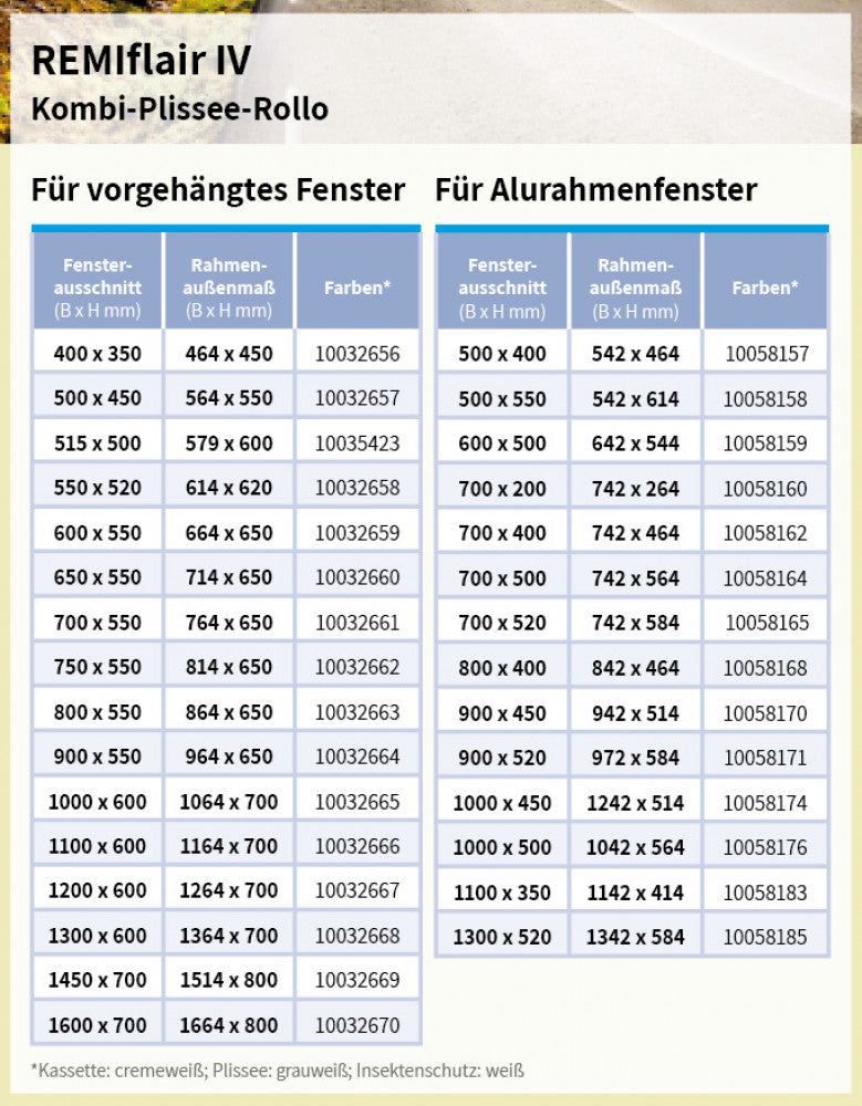Remiflair 4 Rubberafdichting 500x450