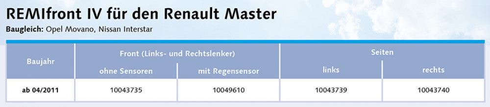 Remifront 4 Renault Master/Opel Movano 04/2011-08/2019