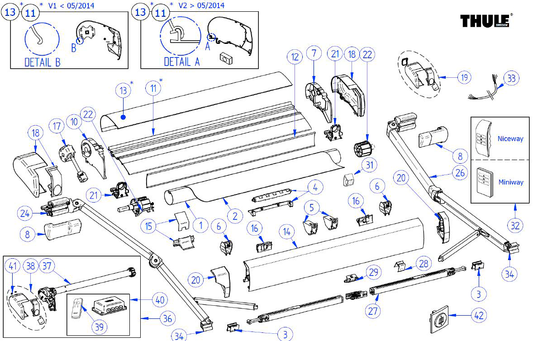 Thule motor voor luifel Omnistor 9200 230V wit vervangingsmotor