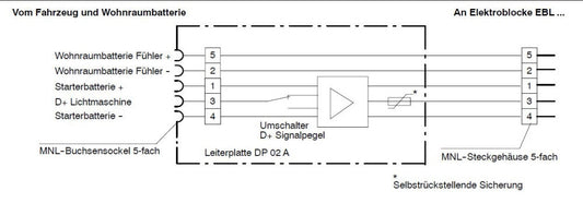 Schaudt DP02 A Versterker