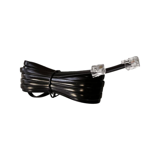 Pure Sinus Controle Paneel
