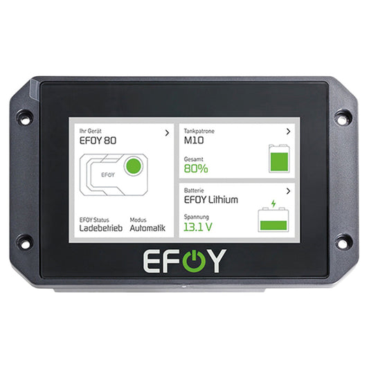 EFOY Operating Panel OP3 Set