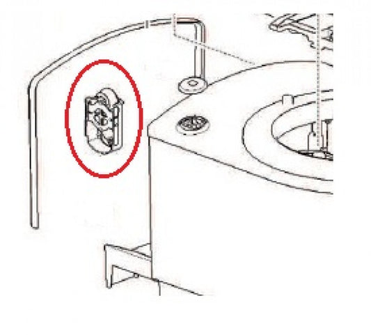 Thetford Level indicator
