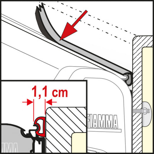 Fiamma Rain Guard S 30mtr