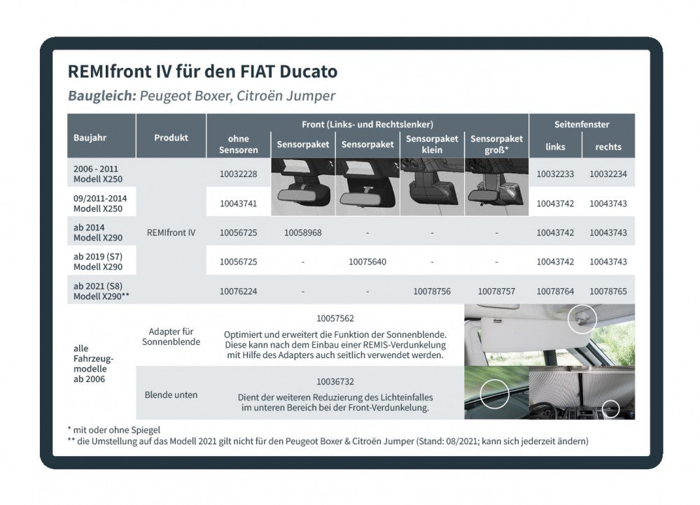 Remifront 4 Fiat Ducato X290(S8) >2021 met Sensorpakket Groot