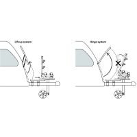 Enduro BC260 Kanteladapter